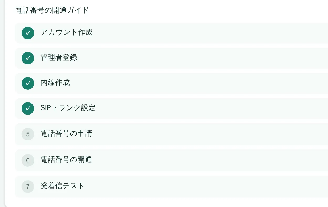 管理画面の開通ガイド。アカウント作成・管理者登録・内線作成・SIPトランク設定が完了、電話番号の申請・開通・発着信テストが残っている。